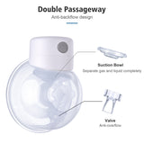 2/1pcs S12 Hands Free Electric Pumps - Silent Mother Milk Extractor, Portable Breast Pump, Wearable Wireless Breastpump