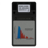 shang Ls160 Automotive Solar Film Tester Ls160a Raam Transmissie Meter Meet Vlt Uv Blokkering Rate Ir Afwijzing