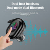 Bluetooth Earphones Tws Game Digital Display Screen Mini Wireless Bluetooth Touch Motion Noise Reduction Easy To Carry