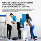 New Household Purifier Quickly Removes Odors Blue Light Anion Fresh Air Can Add with Essential Oil Indoor Deodorizer