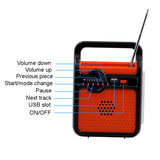 Home Power Panel Generator Kit - 2 LED Bulbs, Energy-Saving Solar Lighting with FM Radio
