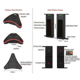 NEW Solar Wireless Driveway Alarm System 400M Long Transmission 190 Feet Wide Sensor Range Waterproof No Need Replace