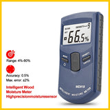 Inductive Hygrometer Timber Damp Detector Digital Moisture Meter For Wood 4-80% MD918 (1 Pcs)