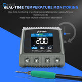 120W Adjustable Constant Temperature Intelligent 200 ℃-450 ℃ AC 220V 110V Anti-static 2-second Hot Welding Table