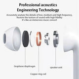 PRO 6 Wireless Headset 5.3 Bluetooth Protocol Earplug Type Strong Endurance Gaming Compeve Headphones TWS Running