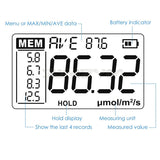 Handheld PAR Meter Advanced Quantum Sensor Measure Grow Light Intensity PPFD Tester for Indoor and Outdoor Plant