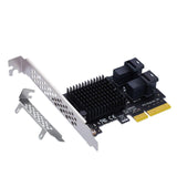 (30gbps) PCI-E to Dual-Port SFF-8643 Expansion Card U.2 PCIe to NVMe SSD Converter Adapter Support 2x SFF 8643 20/30Gb Riser Card