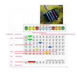 USB Type-C Tester e Board USB-C Emark PD Data Cable Adapter Detection Repair Short circuit Test digital display