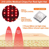 Red Light Therapy Infrared Therapy Helmet Red Light Hair Growth Hat Home Use Hair Growth Preventing Trichomadesis Pain Relief