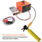 Air Pump Fan Cooling Real Time Temperature Display High Pressure 30MPa PCP Air Pump with Transformer bomba