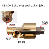 bf595dab8c22a62dfc1e83122a739719
