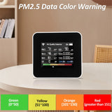 14 in 1 Quality Monitor Tuya WIFI CO/CO2 Detector Real Time Monitoring BIG Display Home Air Test Kits APP Control B
