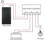 ETFE 300W Solar Panel 18V Semi-flexible Monocrystale Solars Cell Cable Outdoor Car RV Waterproof Rechargeable Power System