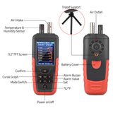 Air Quality Tester Humidity Monitor Dust Particle Counter 6-Channel 0.3um/ 0.5μm/ 1.0μm/ 2.5μm/ 5.0μm/ 10um PM2.5 PM10 Detector
