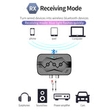 Bluetooth 5.0 Receiver Transmitter 3.5mm AUX Jack RCA Music Wireless Audio Adapter NFC Car Kit Support TF Card U Disk
