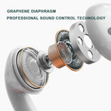 PRO6 Wireless Bluetooth Headset New Stereo Binaural TWS in Ear Bluetooth Earphone for Running Sports