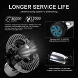 Y6D H4 LED Headlight Projector Lens with Fan Cooling 90W Automobile Hi Lo Beam Bulb 12V 6000K RHD LHD