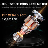 F3 Violent 130000RPM Powerful Air Vacuum Dust Cleaner Hair Dryer High Speed Duct Fan Brushless Turbo Jet Blower