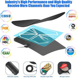 MAYTO Thin Film Dual Amplifier High-definition Digital Mini HDTV Ground Wave TV Antenna DVB-T2
