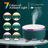 1pc 500ml/17.6oz 7 colors Cool Mist Humidifier with Aromatherapy Diffuser, 3 Mist Modes, Waterless Auto-Off
