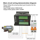 Small Simple Motor Speed Regulator 220V Single-Phase Input Three-Phase Output T13 Inverter Frequency Converter YK-750w