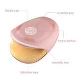 Electric Hand Massager - Compression Heating Device for Palms and Fingers. Acupoint Relief for Arthritis with Vibration Massage. Rechargeable.