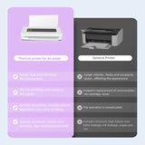Wirelessly 200dpi BT Sticker With Roll Paper Portable Pocket Thermal Printer for Journal Photos Notes