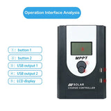 MPPT Charge Controller 12V 24V Automatic Detection System Protection Safe Charging Solar Panel Regulator 10A 20A 30A 60A