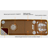 Foot acupuncture point massage pad to promote blood circulation, imitation pebbles, fiess tool, foot massager