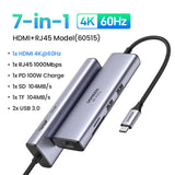 7 in 1 Type Hub with 4K@60HZ C to HDMI RJ45 SD TF Card Reader 3 USB 3.0 Ports for iPhone 15 Pro, ipad mini 6,ipad pro 2021,Huawei Matebook 13,Lenovo Thinkpad T480s,Samsung20