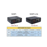 Naspi Kit+metal Case+x823 Expans Board+x-c1 Board+pwm Fan For Rasp Pie Sata Hdd/ssd Di