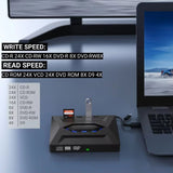 USB 3.0 Type-C 8X External Burner DVD RW CD Writer Reader Super Optical Drive Suitable For Laptop Notebook
