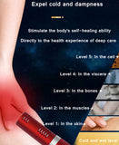 Thz Robotic Equipment Shoulder Wheel Shockwave Muscle Machine Physiotherapy Shortwave Diathermy Small God Blowing Terahertz 6.0