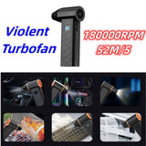 130000 RPM Electric Air Digital Display Violent Blower High-Speed Dust Blowing Handheld Portable Turbo Fan