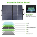 18V 60W Foldable Kit with 12V 24V Controller Solar Panel Double Fast Charge TypeC+DC for House Camping Travel
