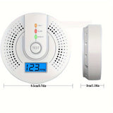 Carbon detector, alarm, battery and pants working together as a carbon monoxide alarm monitor