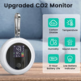 CO2 Monitor Meter Sensor Indoor Air Quality Carbon Dioxide Monitor With Alarm With 400-5000 PPM-NDIR CO2 Tester(Black)