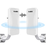 1-2KM 2.4G to Point Long Range 300Mbps Outdoor CPE Antenna wireless ethernet bridge for CCTV Camera