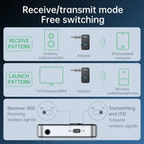 5.3 AUX Bluetooth Audio Adapter 3.5mm Jack 2-in-1 Receiver Transmitter for Wired Headphones TV Speakers car MP3 Player