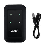Wifi Modem Car Mobile Wifi Wireless Hotspot Wireless Wifi 150Mbps With Sim Card Slot Mifi