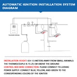 Chicken House and Hatching All-In-One hine Infrared Natural Liquefied Gas Catalytic Brooder Warmer