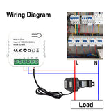 Tuya WiFi Energy Meter 80A Current Transformer Clamp KWh Power Electricity Device Compatible Alexa Google Home for Voice Control