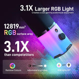 Maono PD100X XLR/USB RGB Microphone for Gaming Live Streaming Software Programmable Mute Volume Gain Control