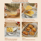 1pc Tamagoyaki Pan, Square Egg Pan Japanese Omelette Pan Nonstick Cookware PFOA Free All Stoves Compatible Induction