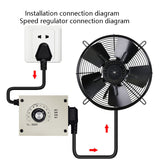 AC220V Exhaust Fan Single-Phase 18A Thyristor 3KW Stepless Speed Switch Voltage Regulator