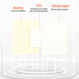 Super Absorbent Dressing for Fast Heag Care Adhesive Bandage Breathable Wound Pads X 12.5cm
