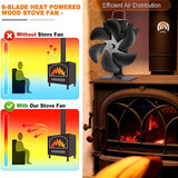 1pc 6-Blades Heat Powered Wood Stove Fan  Thermometer, 122°F Start Non Electric Eco Fireplace Fan For Gas/Pellet/Log/Wood Burning Stoves, Silent Operation Thanksgiving Halloween Christmas Gift Fall Winter Essential Fireplace Accessories