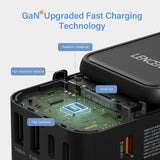 LENCENT 65W/100W International 2USB 3 Type C GaN Fast Charging Adapter with EU AU US UK Plug for Travel