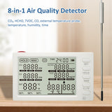 8-in-1 Tester Analyzer Detector for CO₂/HCHO/TVOC/CO/External Temperature Probe/Time Air Quality Monitor