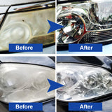 50/100ml Atomizer Cup Car Headlights Polishing Tools Light Polisher Motorcycle Headlamps Taillights Lens Repair Restoration Kit
